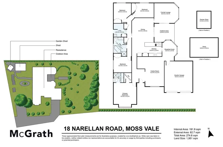 Floorplan of Homely house listing, 18 Narellan Road, Moss Vale NSW 2577