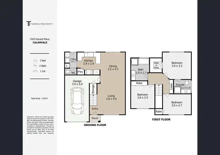 Floorplan of Homely townhouse listing, 24/9 Eduard Place, Calamvale QLD 4116