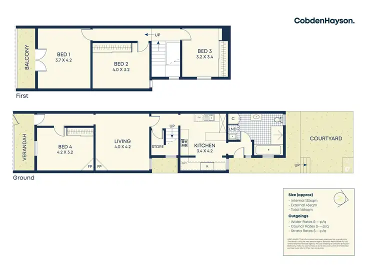 Floorplan of Homely house listing, 17 Vincent Street, Balmain NSW 2041