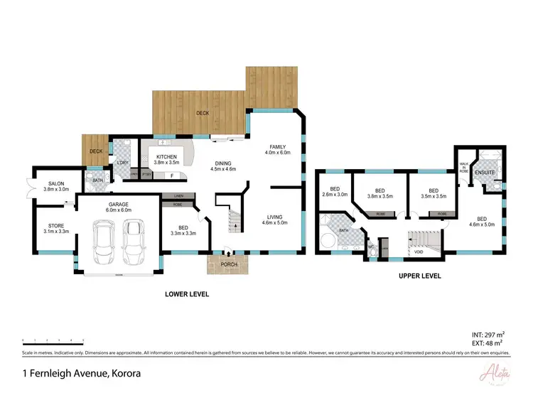 Floorplan of Homely house listing, 1 Fernleigh Avenue, Korora NSW 2450