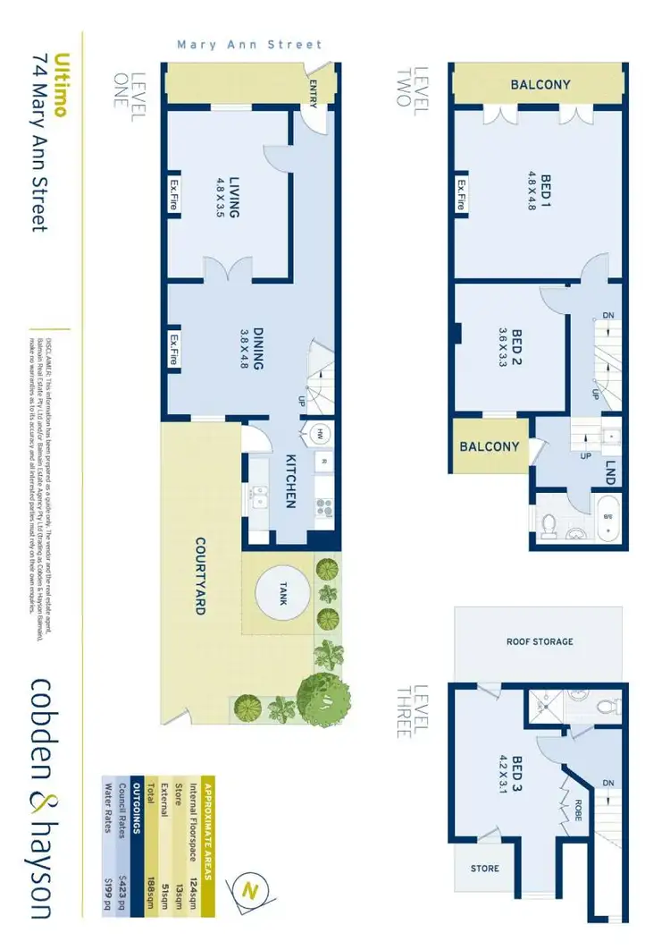 Floorplan of Homely house listing, 74 Mary Ann Street, Ultimo NSW 2007