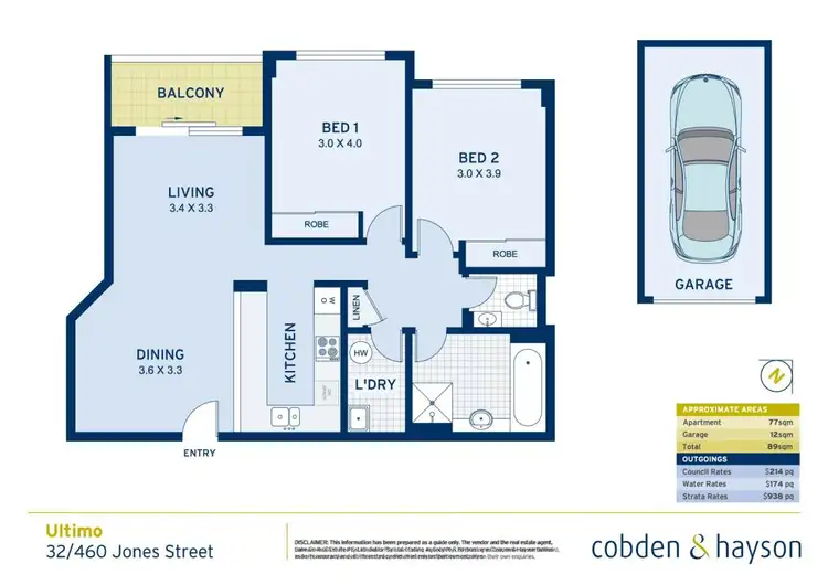 Floorplan of Homely apartment listing, 32/460 Jones Street, Ultimo NSW 2007