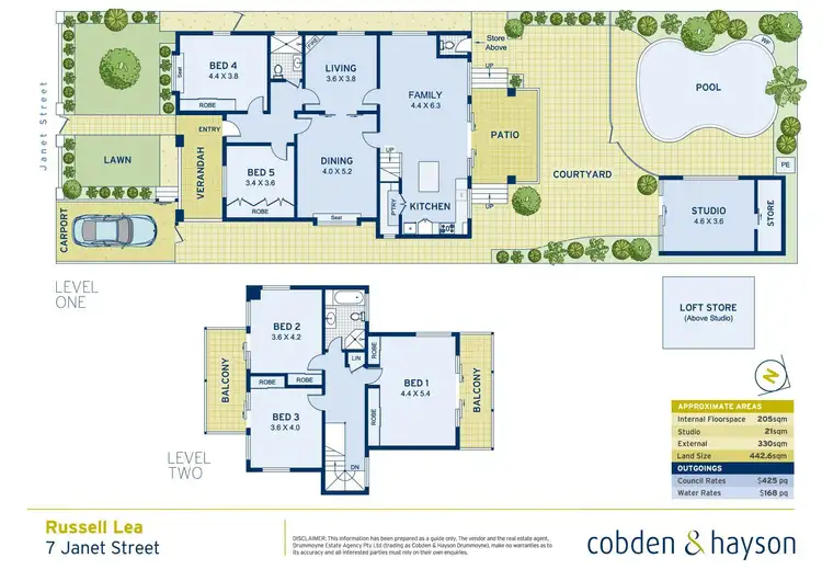 Floorplan of Homely house listing, 7 Janet Street, Russell Lea NSW 2046