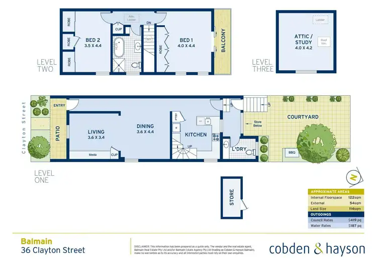 Floorplan of Homely house listing, 36 Clayton Street, Balmain NSW 2041