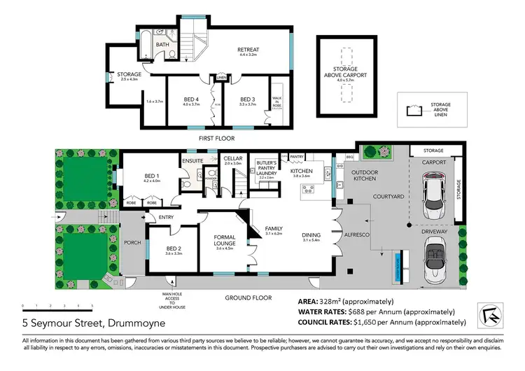 Floorplan of Homely house listing, 5 Seymour Street, Drummoyne NSW 2047