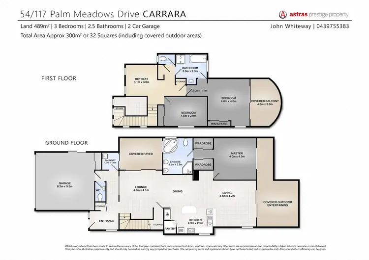Floorplan of Homely house listing, 54/117 Palm Meadows Drive, Carrara QLD 4211