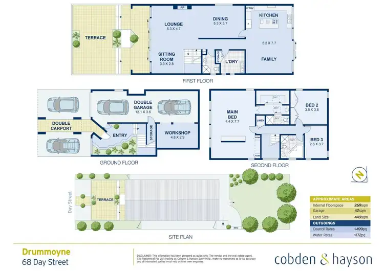 Floorplan of Homely house listing, 68 Day Street, Drummoyne NSW 2047