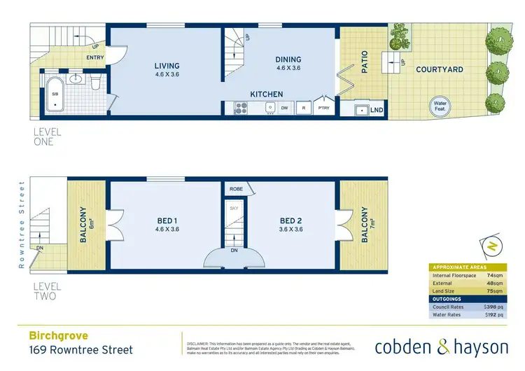 Floorplan of Homely house listing, 169 Rowntree Street, Birchgrove NSW 2041