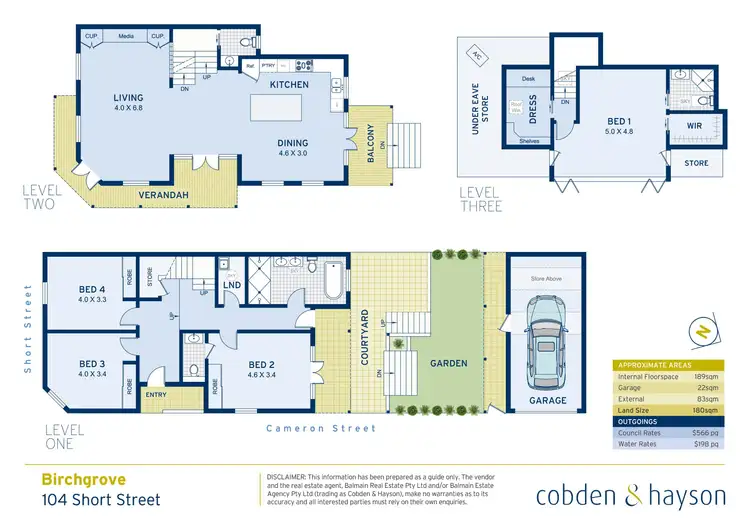 Floorplan of Homely house listing, 104 Short Street, Birchgrove NSW 2041