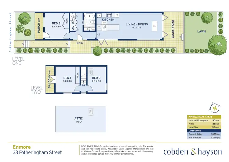 Floorplan of Homely house listing, 33 Fotheringham Street, Enmore NSW 2042