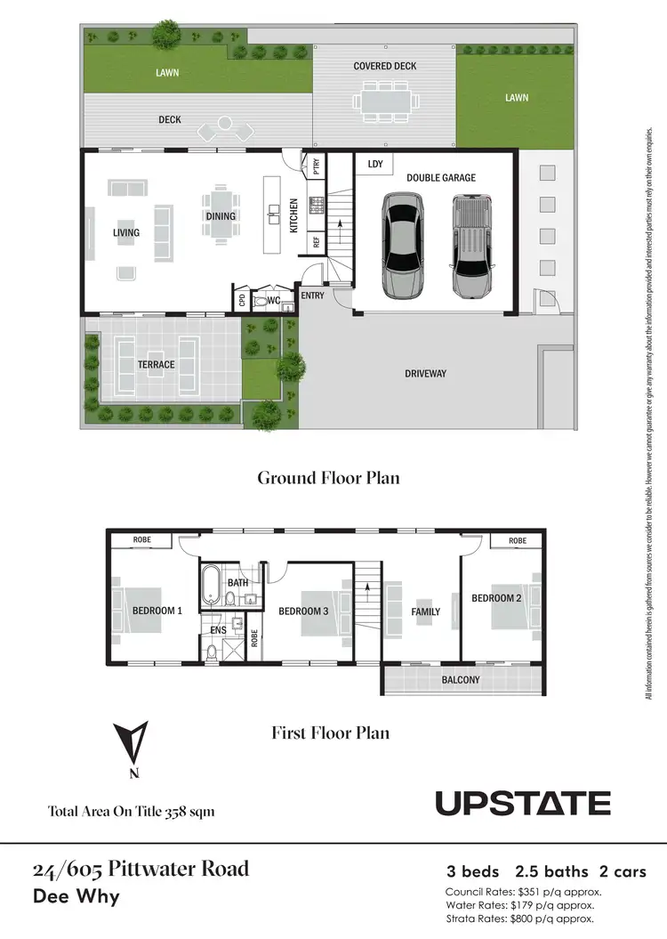 Floorplan of Homely townhouse listing, 24/605-611 Pittwater Road, Dee Why NSW 2099