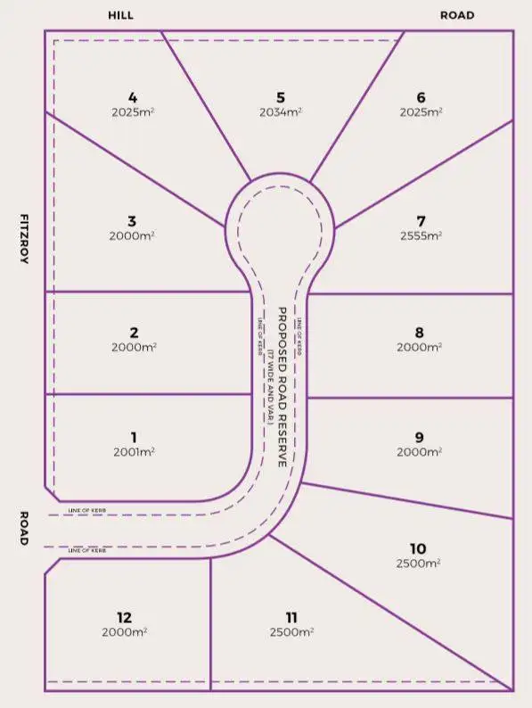 Floorplan of Homely land listing, 31-35 Hill Road, Moss Vale NSW 2577