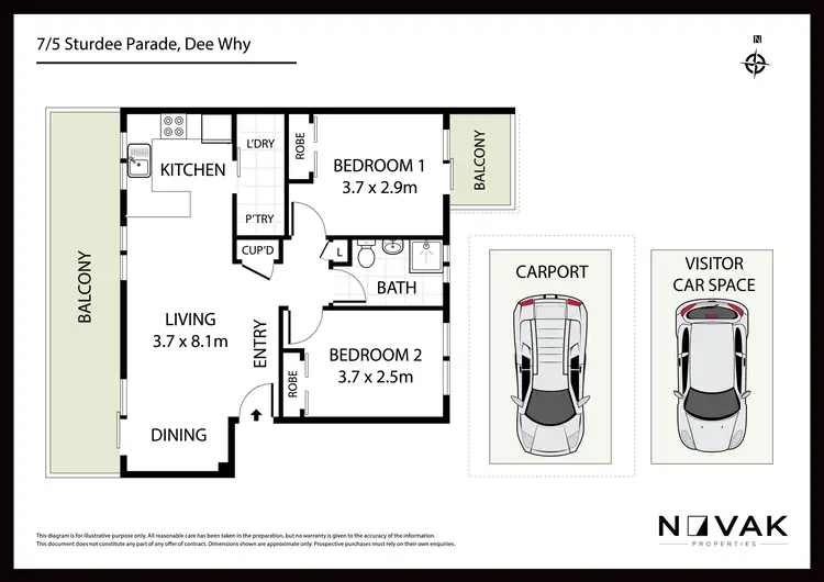 Floorplan of Homely apartment listing, 7/5 Sturdee Parade, Dee Why NSW 2099