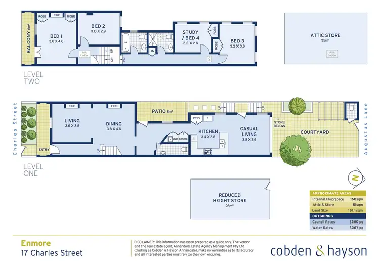 Floorplan of Homely house listing, 17 Charles Street, Enmore NSW 2042