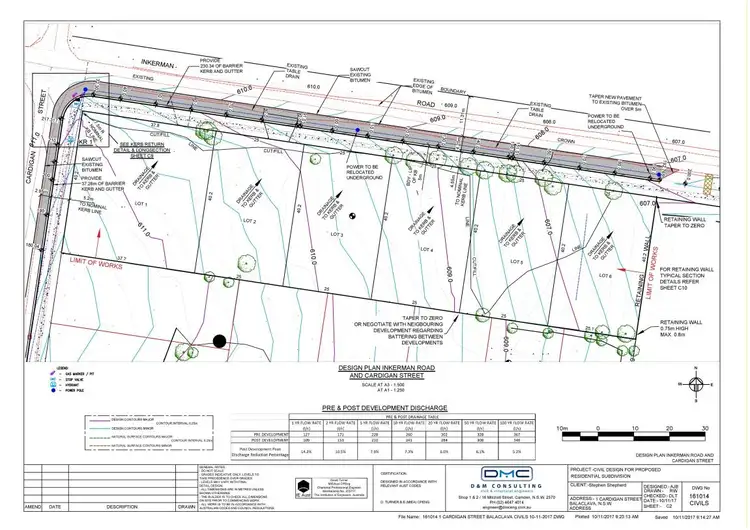 Floorplan of Homely land listing, LOT 6, 1 Cardigan Street, Renwick NSW 2575