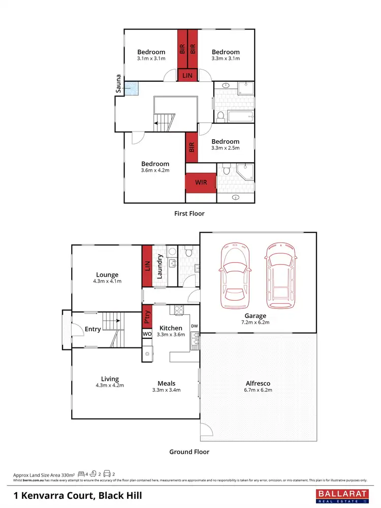 Floorplan of Homely house listing, 1 Kenvarra Court, Black Hill VIC 3350