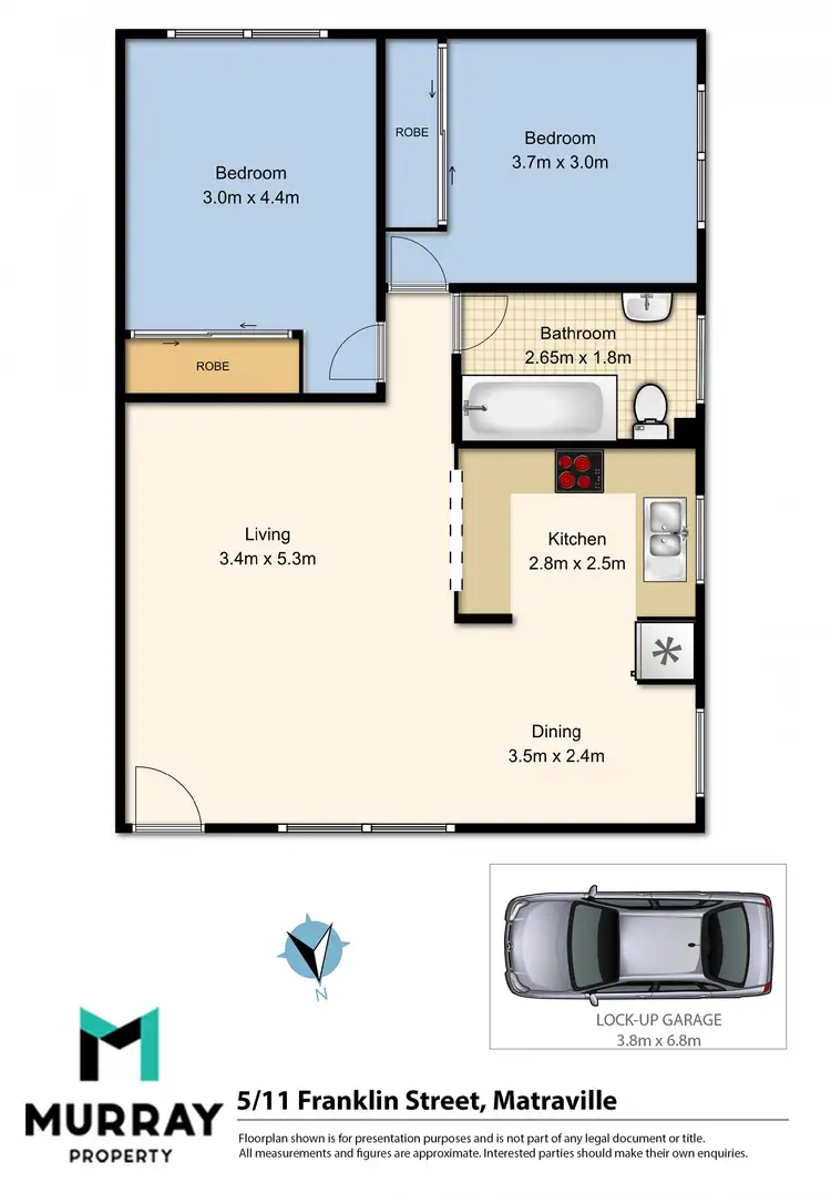 Floorplan of Homely apartment listing, 5/11 Franklin Street, Matraville NSW 2036