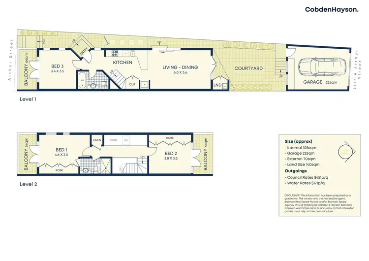 Floorplan of Homely house listing, 13 Arthur Street, Balmain NSW 2041