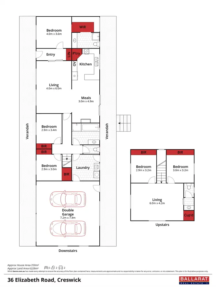 Floorplan of Homely house listing, 36 Elizabeth Road, Creswick VIC 3363