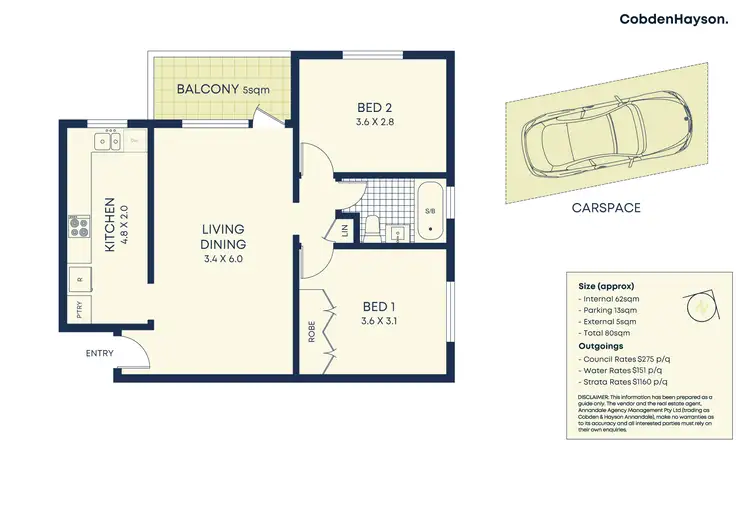 Floorplan of Homely unit listing, 9/2 Avona Avenue, Glebe NSW 2037
