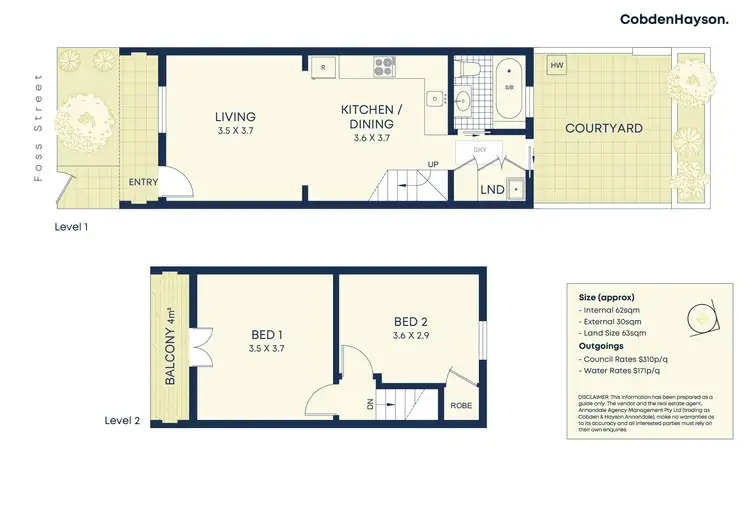 Floorplan of Homely terrace listing, 35 Foss Street, Forest Lodge NSW 2037