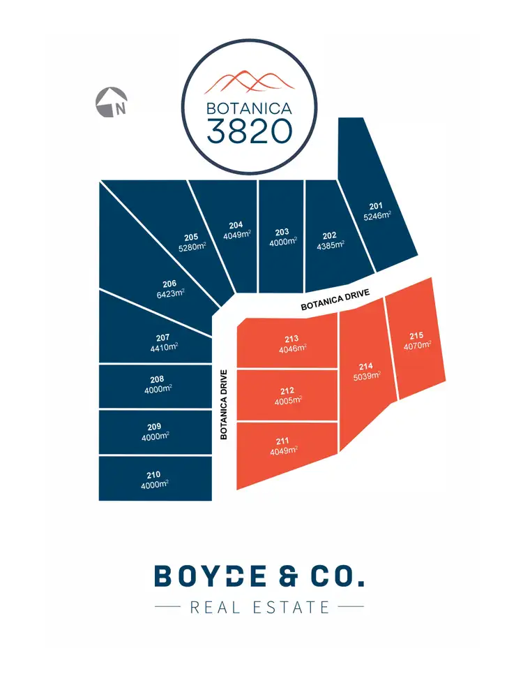 Floorplan of Homely land listing, LOT 202 Botanica Drive, Warragul VIC 3820