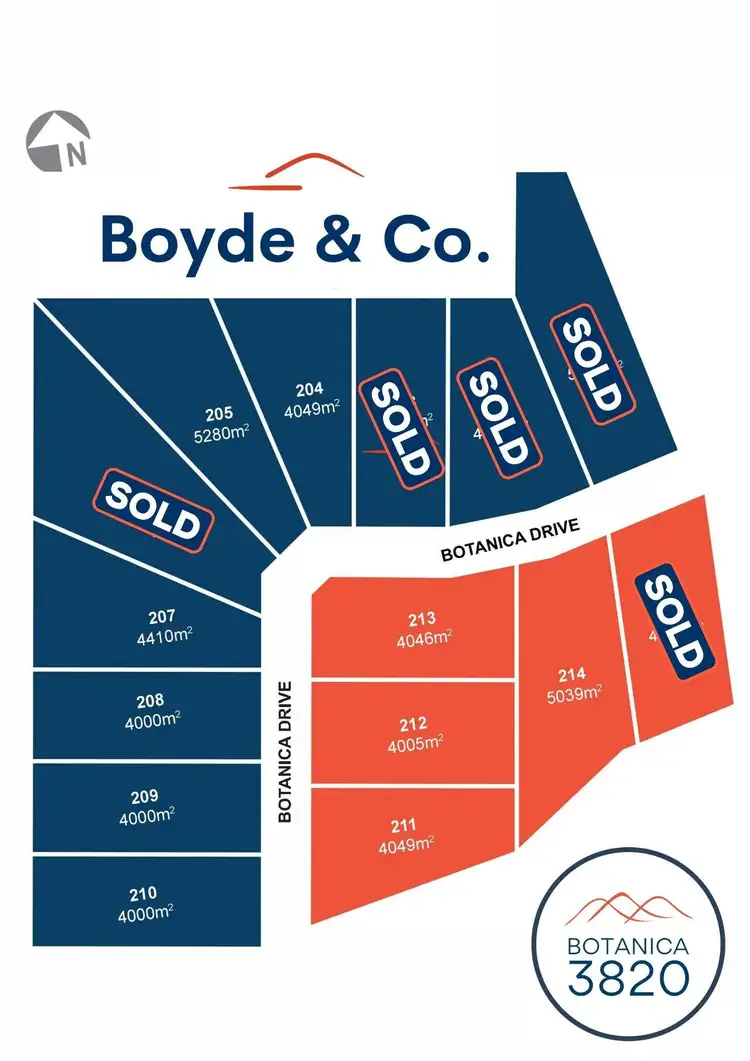 Floorplan of Homely land listing, LOT 209 Botanica Drive, Warragul VIC 3820