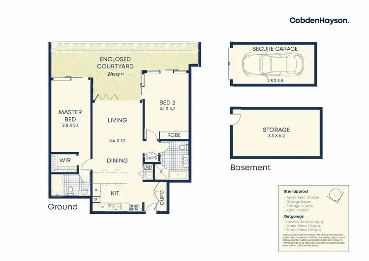 Floorplan of Homely apartment listing, 5/67 Frederick Street, Concord NSW 2137