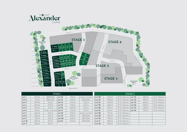 Floorplan of Homely land listing, LOT 22-38 Ireland Street, Mckenzie Hill VIC 3451