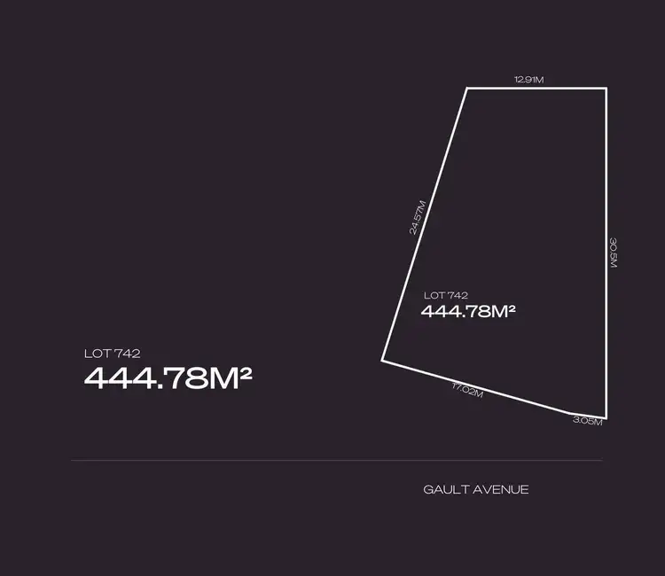 Floorplan of Homely land listing, 4A Gault Avenue, Fulham SA 5024