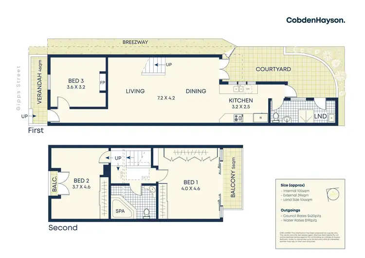 Floorplan of Homely house listing, 51 Gipps Street, Birchgrove NSW 2041