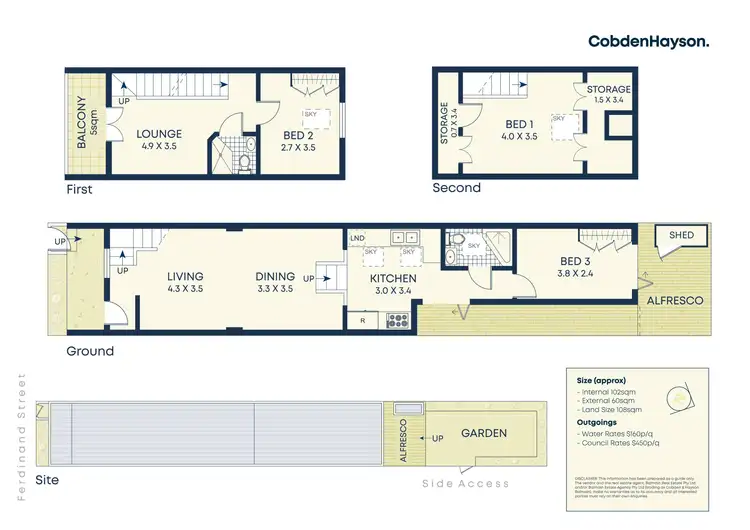 Floorplan of Homely house listing, 16 Ferdinand Street, Birchgrove NSW 2041