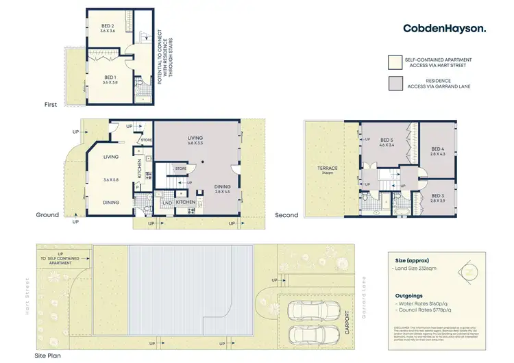 Floorplan of Homely house listing, 3 Hart Street, Balmain East NSW 2041