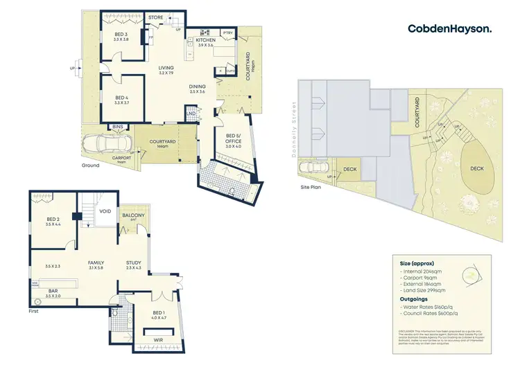 Floorplan of Homely house listing, 33 Donnelly Street, Balmain NSW 2041