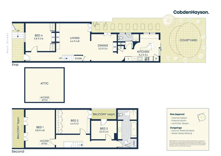 Floorplan of Homely terrace listing, 41 Mort Street, Balmain NSW 2041