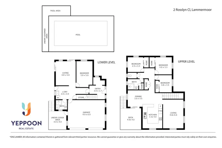 Floorplan of Homely house listing, 2 Rosslyn Close, Lammermoor QLD 4703