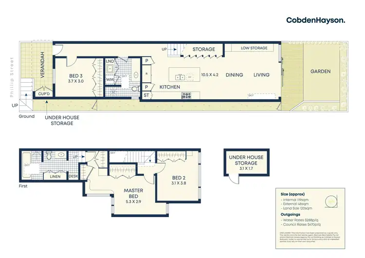 Floorplan of Homely house listing, 98 Phillip Street, Birchgrove NSW 2041