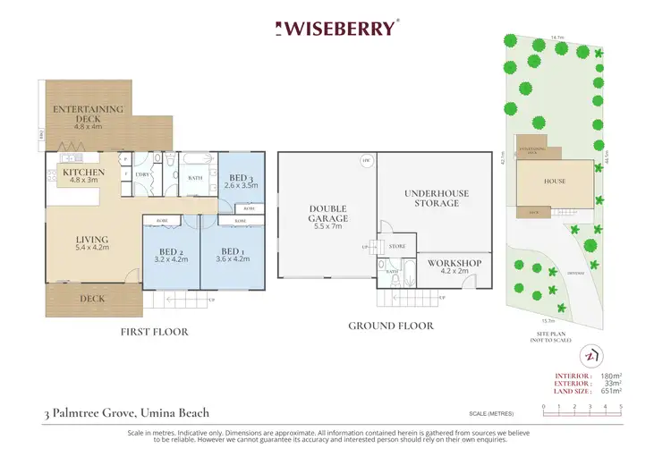 Floorplan of Homely house listing, 3 Palmtree Grove, Umina Beach NSW 2257