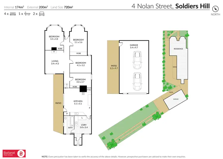Floorplan of Homely house listing, 4 Nolan Street, Soldiers Hill VIC 3350