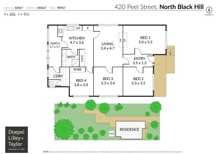 Floorplan of Homely house listing, 420 Peel Street North, Black Hill VIC 3350