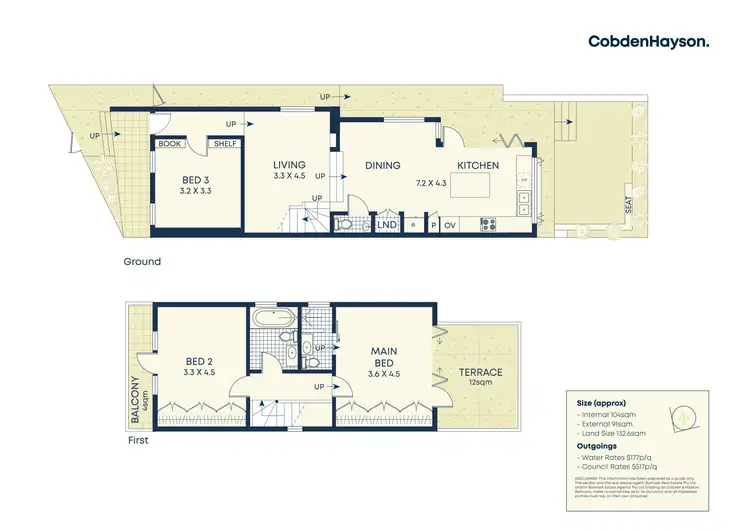 Floorplan of Homely house listing, 8 Spring Street, Birchgrove NSW 2041