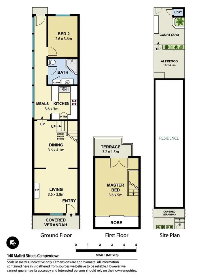 Floorplan of Homely house listing, 140 Mallett Street, Camperdown NSW 2050