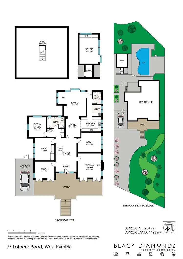 Floorplan of Homely house listing, 77 Lofberg Road, West Pymble NSW 2073