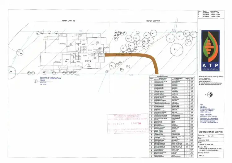 Floorplan of Homely land listing, 19 Lang Street, Coolum Beach QLD 4573