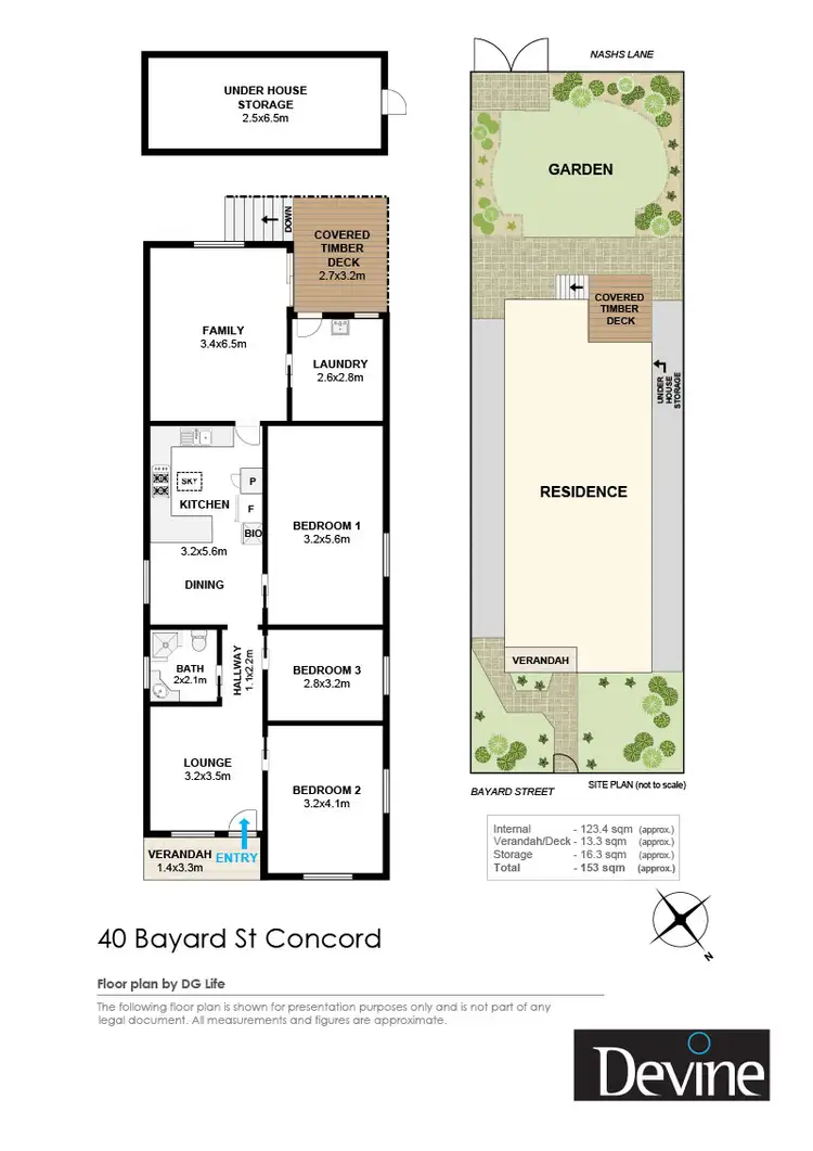 Floorplan of Homely house listing, 40 Bayard Street, Concord NSW 2137