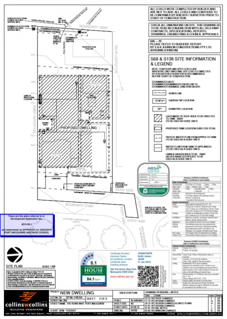 Floorplan of Homely land listing, 204 The Ruins Way, Port Macquarie NSW 2444