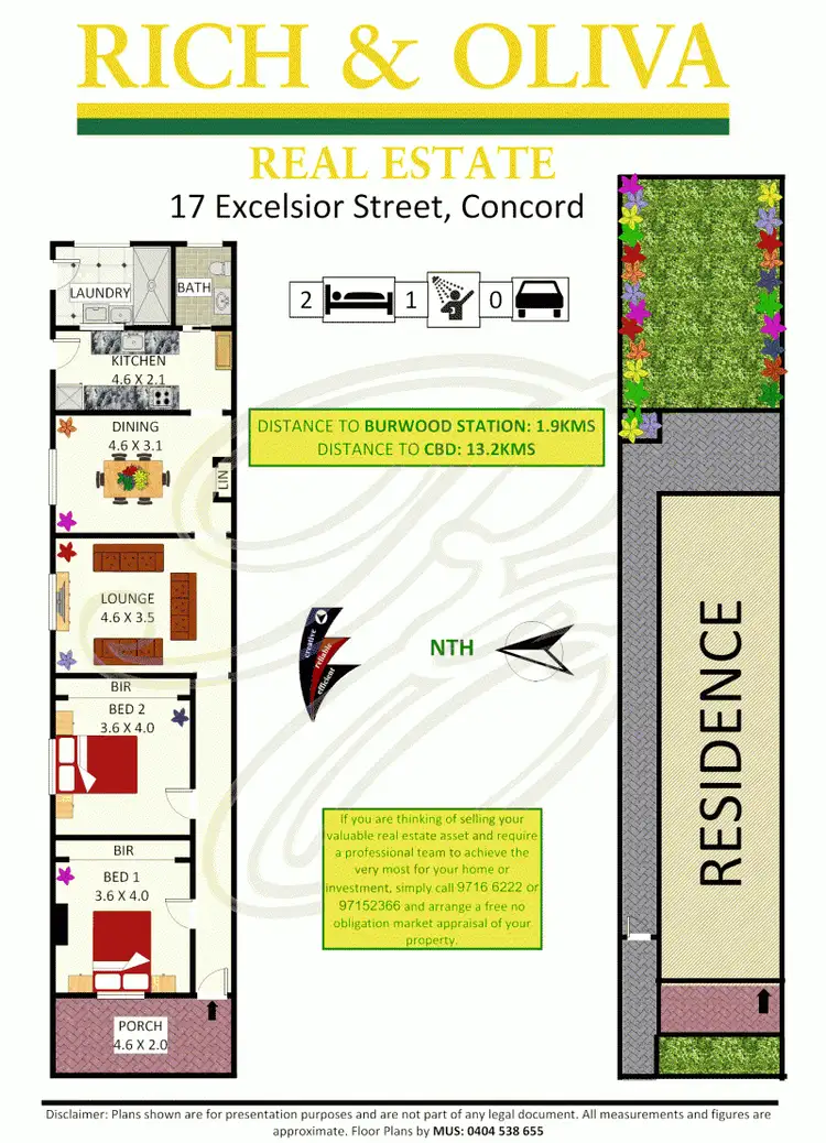 Floorplan of Homely semi-detached listing, 17 Excelsior Street, Concord NSW 2137