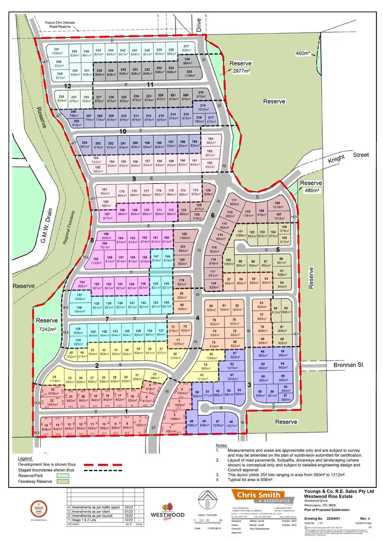 Floorplan of Homely land listing, Lot 1 Westwood Drive, Mooroopna VIC 3629