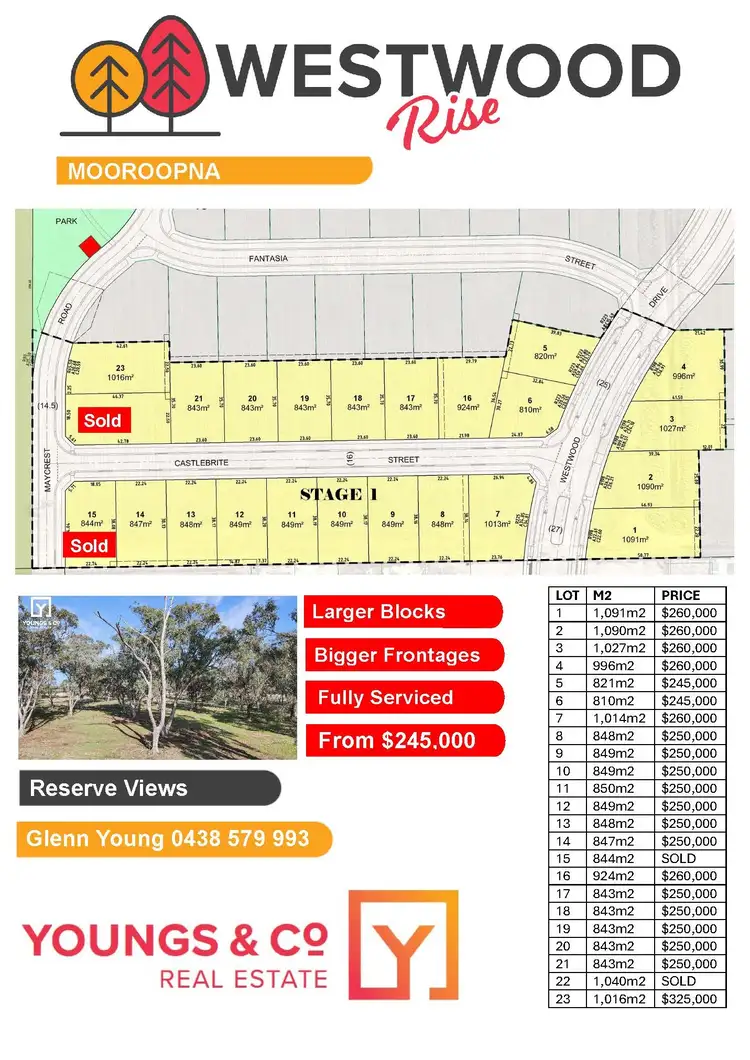 Floorplan of Homely land listing, Lot 5 Westwood Drive, Mooroopna VIC 3629