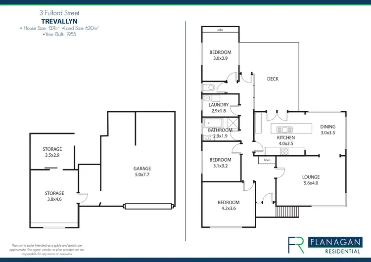 Floorplan of Homely house listing, 3 Fulford Street, Trevallyn TAS 7250